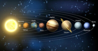 cuales son los planetas del sistema solar