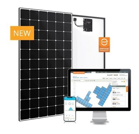 Las nuevas placas solares con inversor incluido llegan para revolucionar el autoconsumo